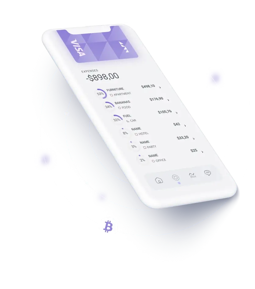 Fairholt Flowdex - Take Your Trading Skills to Exciting New Levels